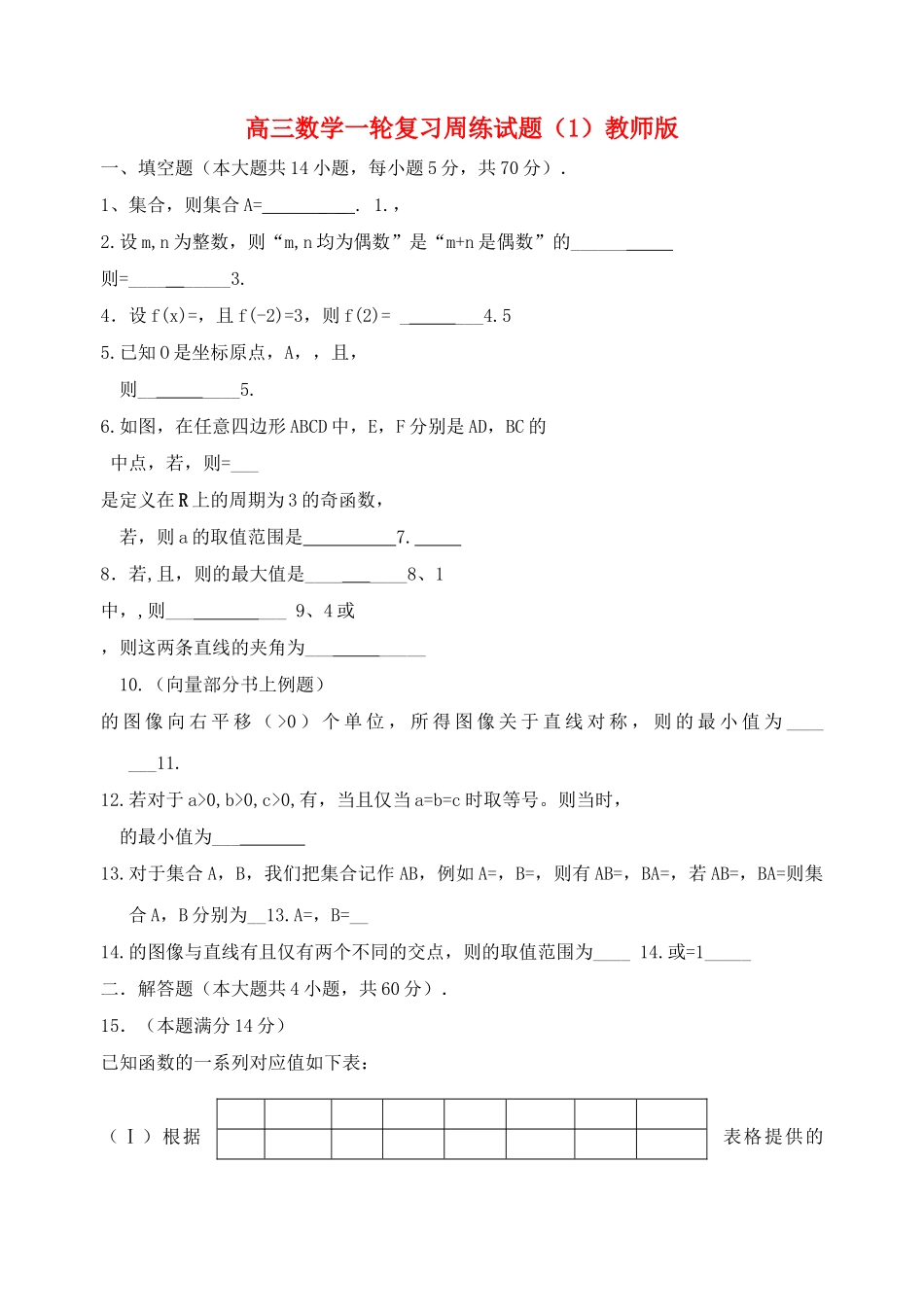 高三数学一轮复习周练试题1教师版苏科版 _第1页