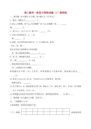 高三数学一轮复习周练试题1教师版苏科版 