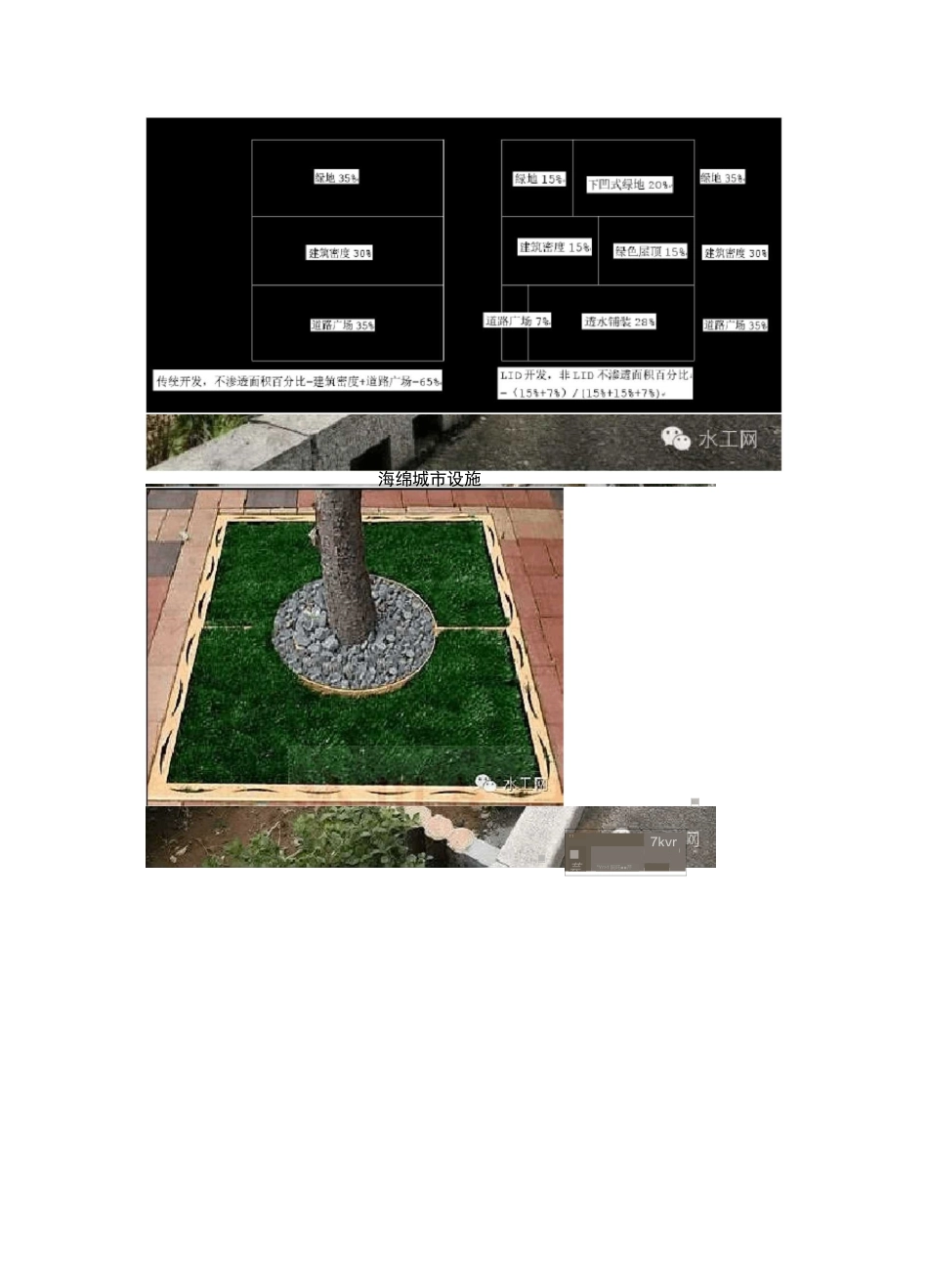 海绵城市设施图片汇总_第1页