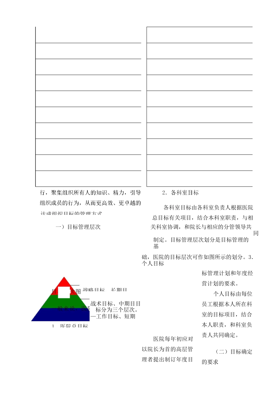 医院如何做好目标管理与绩效考核体系设计_第3页