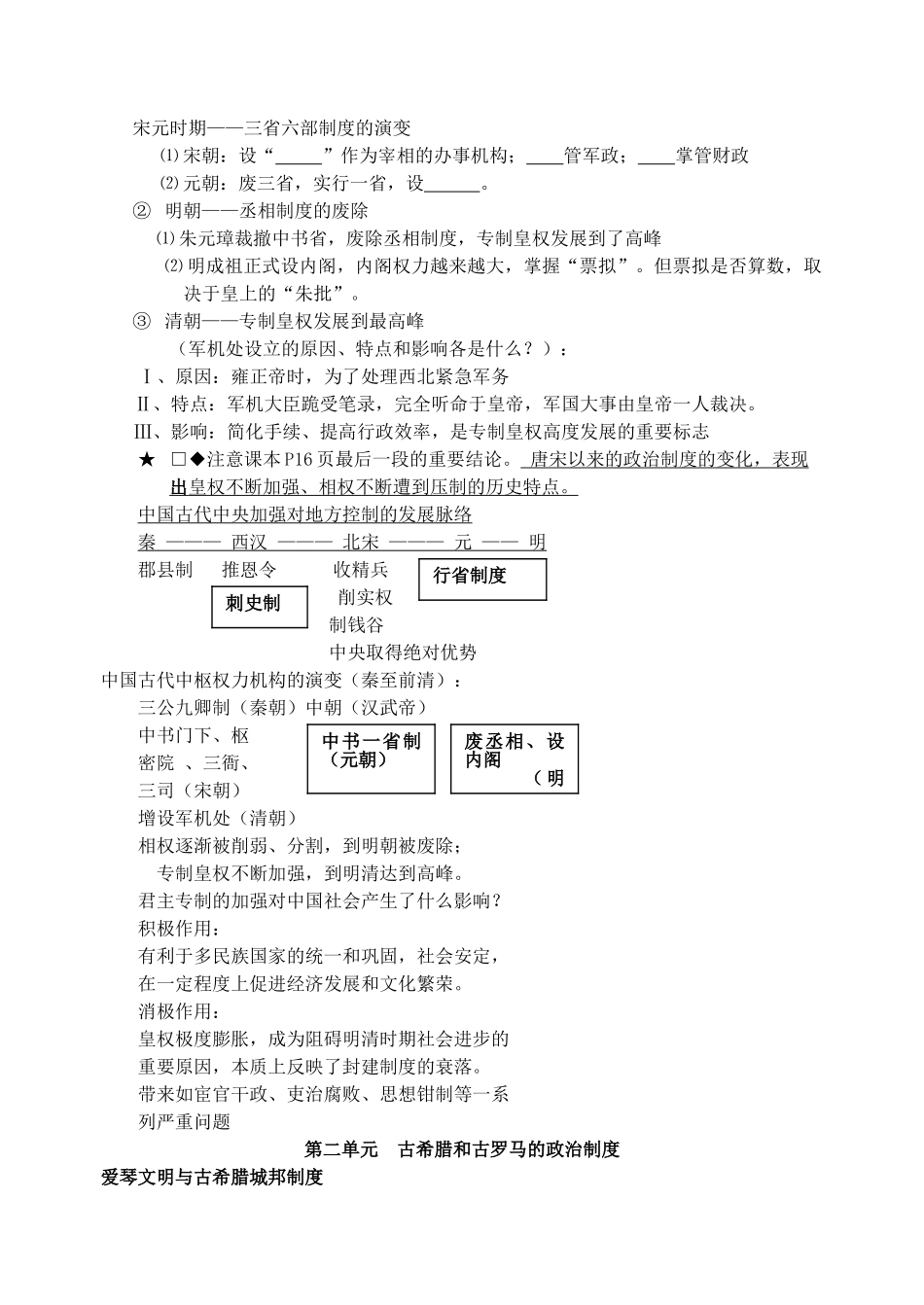 高三历史 中国古代史知识大纲 _第2页