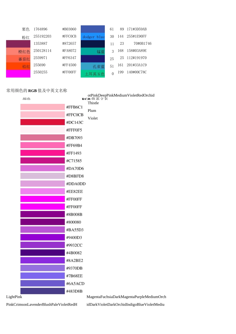 (完整版)常用RGB颜色表_第2页