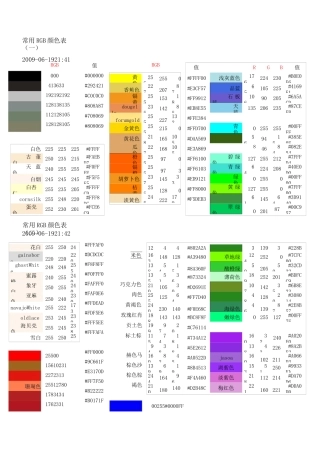 (完整版)常用RGB颜色表