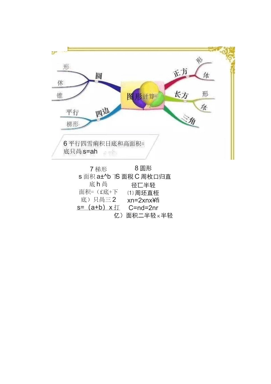 小学数学思维导图汇总_第3页