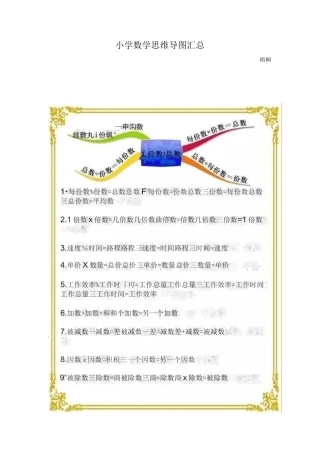 小学数学思维导图汇总