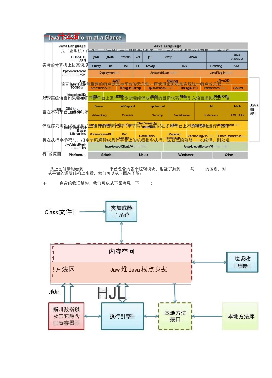 jvm原理和优化_第1页