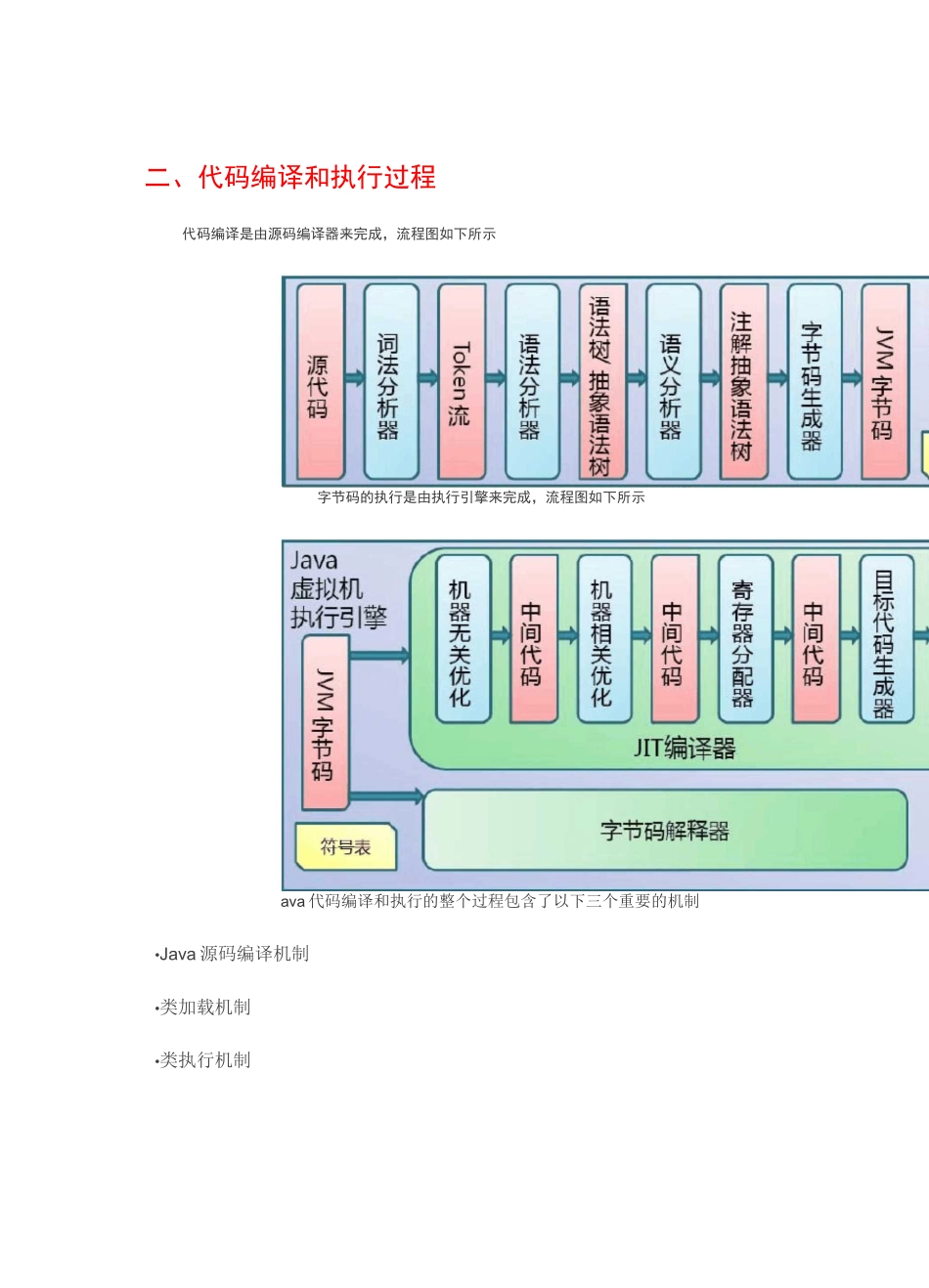 jvm原理和优化_第3页