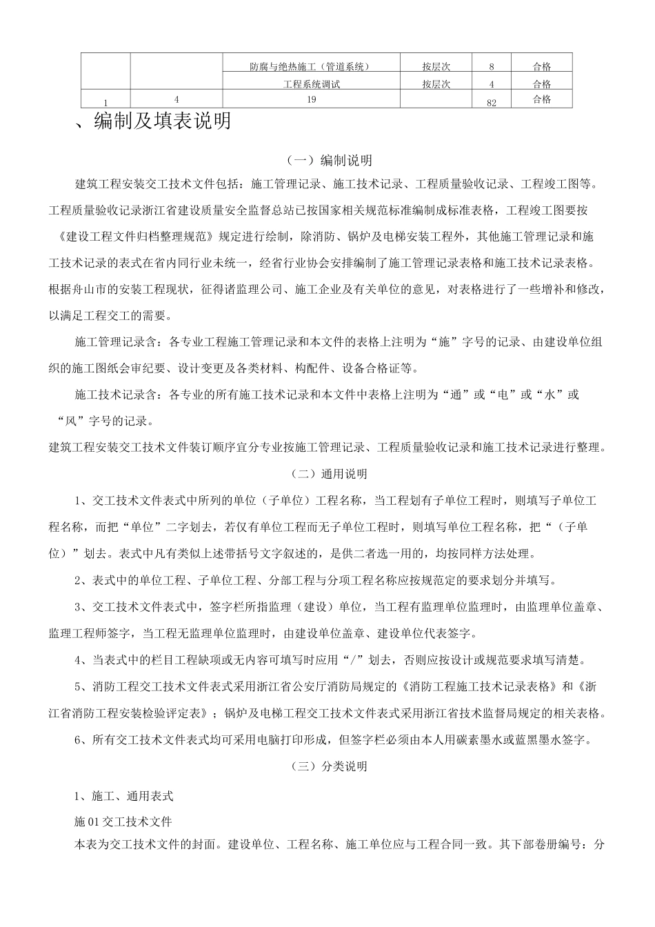 安装工程分部分项划分_第2页