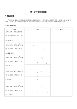 将军饮马(最完整讲义)
