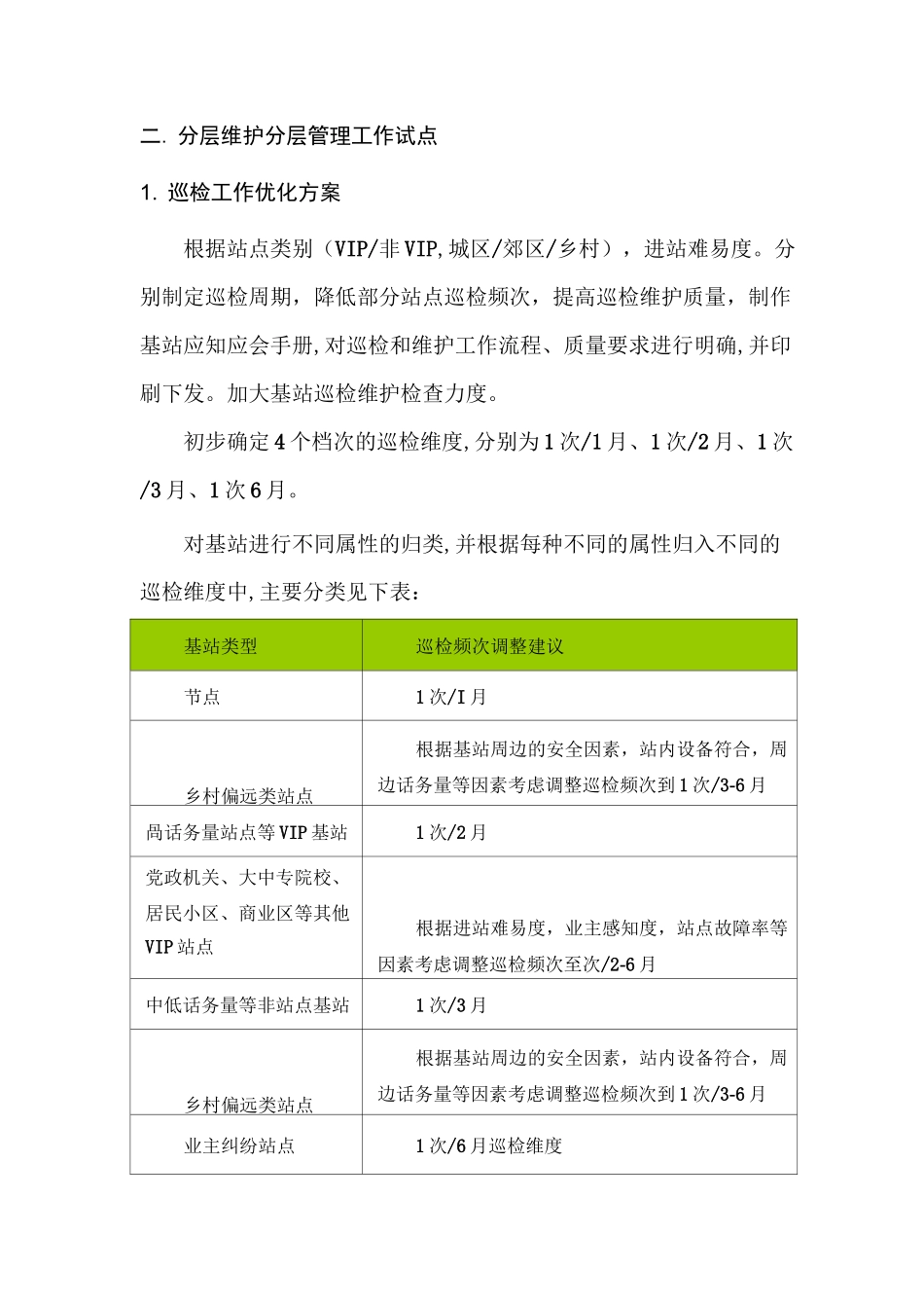 基站代维精细化管理_第3页