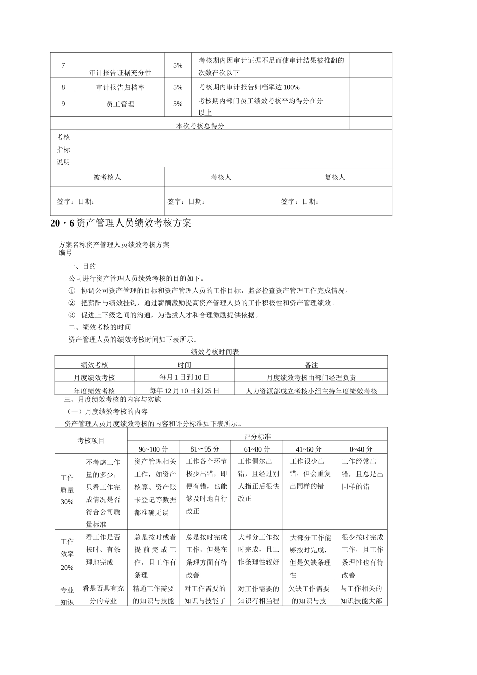 职能部门考核指标_第3页