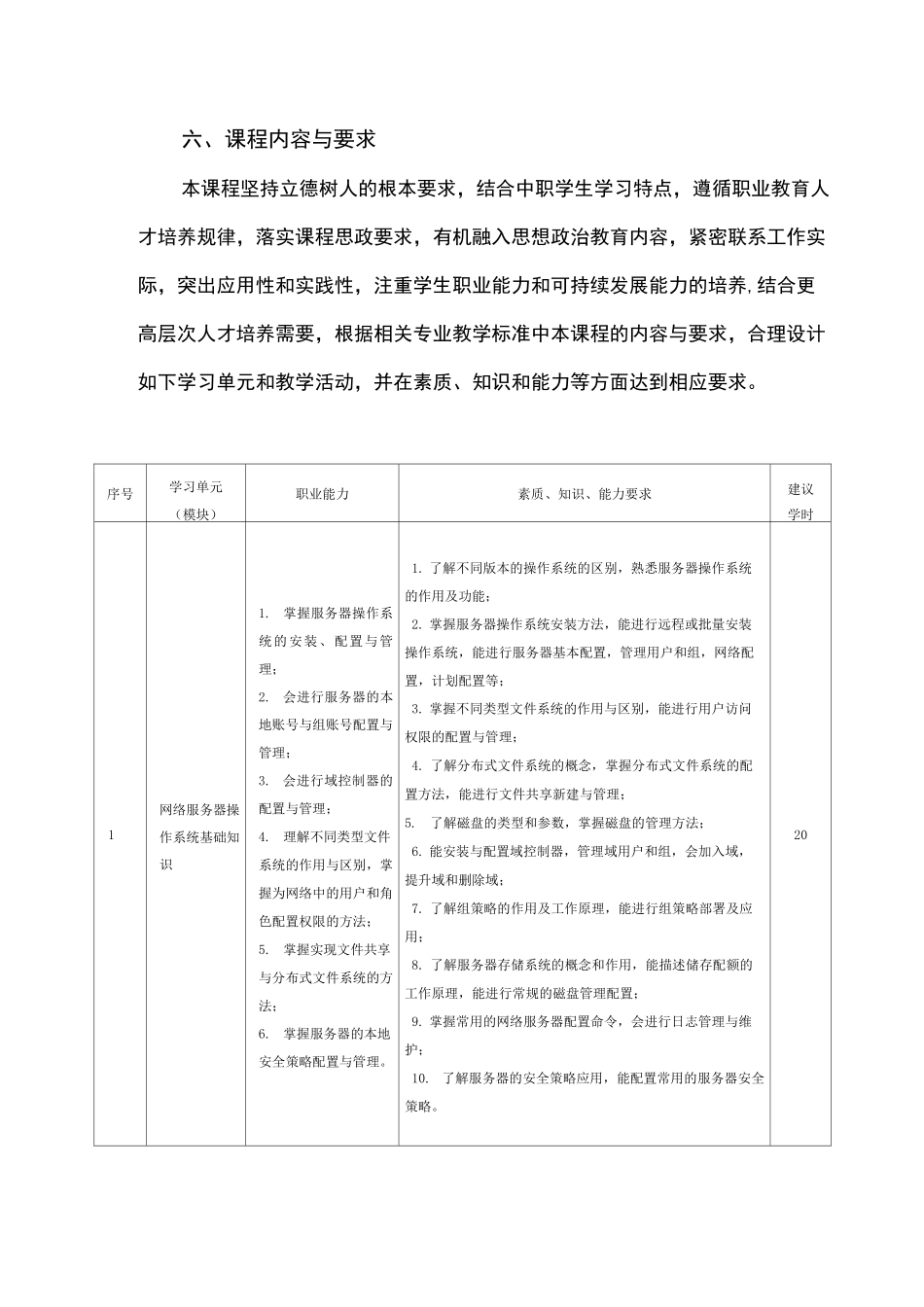 《网络服务器安装与配置》课程标准_第3页