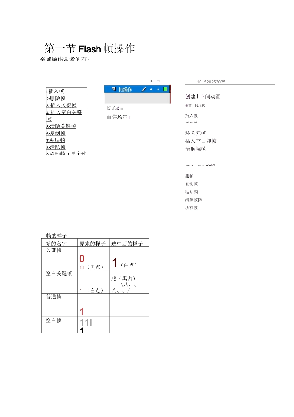 信息技术flash中涉及的帧操作_第1页