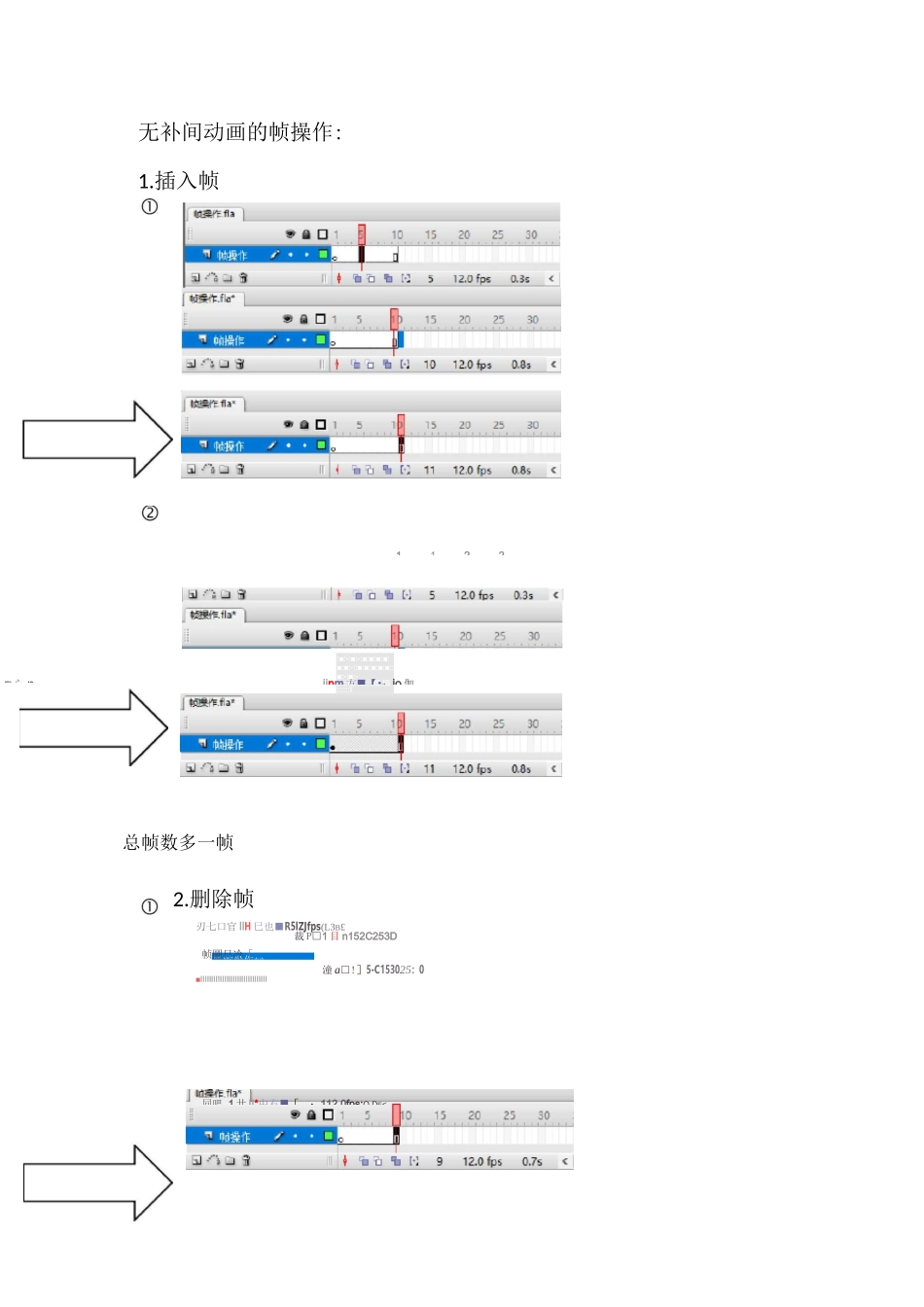 信息技术flash中涉及的帧操作_第2页