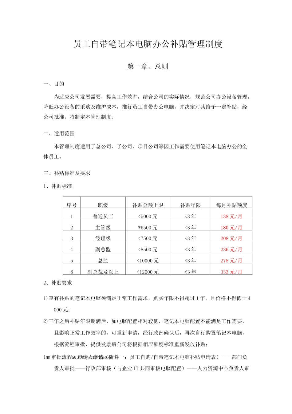 员工自带笔记本电脑办公补贴管理制度(含补贴申请表及个人笔记本公用协议)_第1页