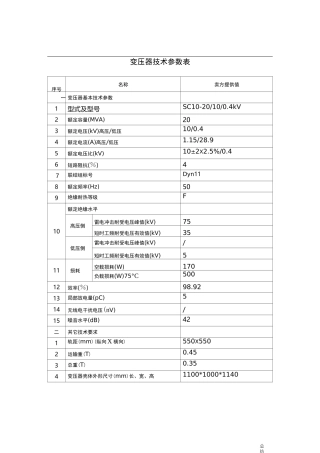 10KV干式变压器全参数表