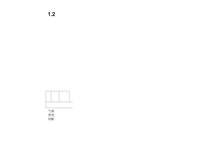 高中地理思维导图_第2页