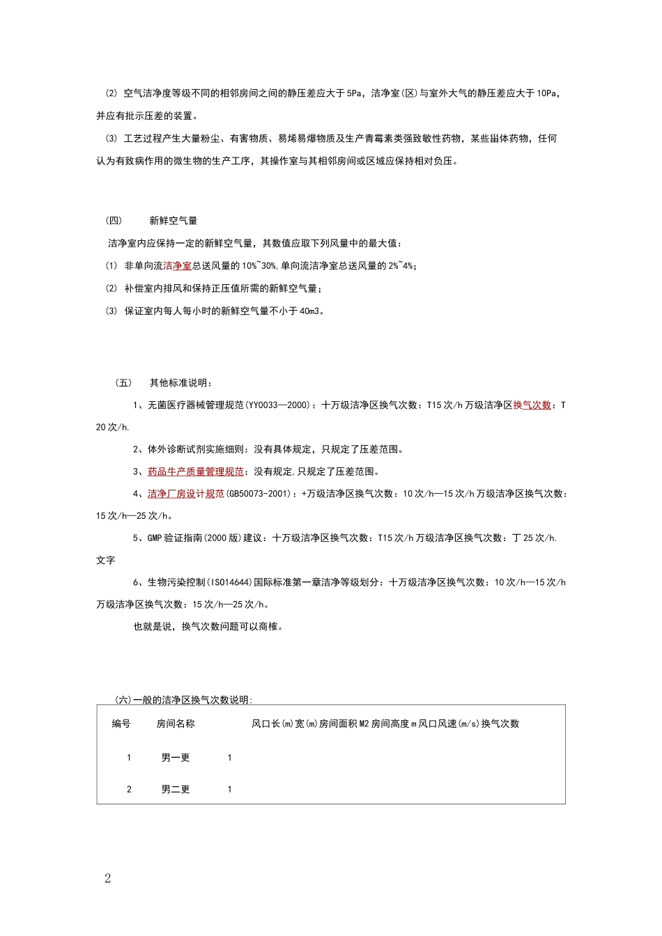 洁净室换气次数标准_第2页