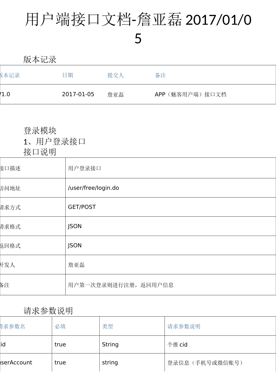 用户端接口文档_第1页