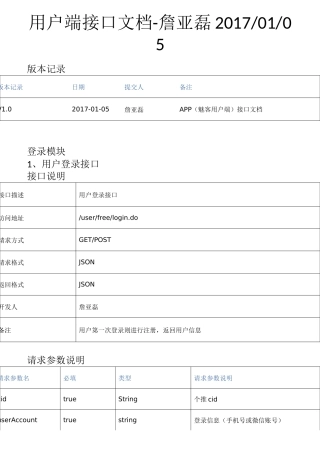 用户端接口文档