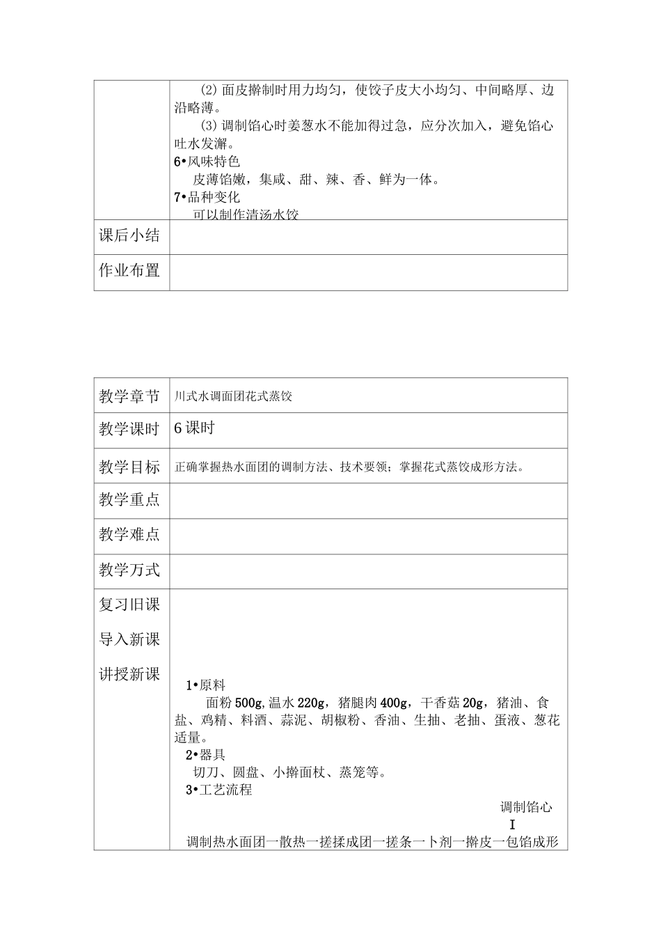 面点制作-教案_第2页