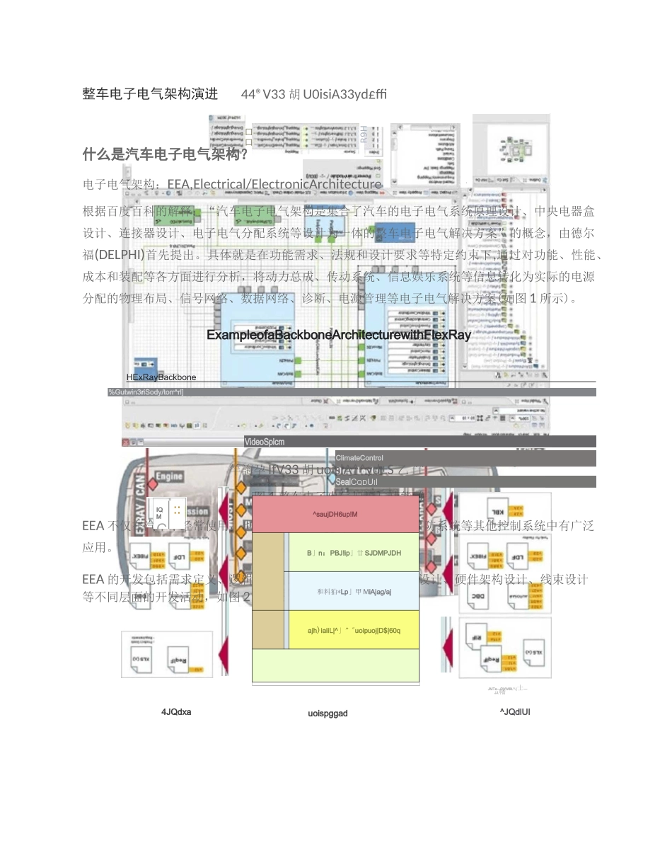 整车电子电气架构演进_第1页