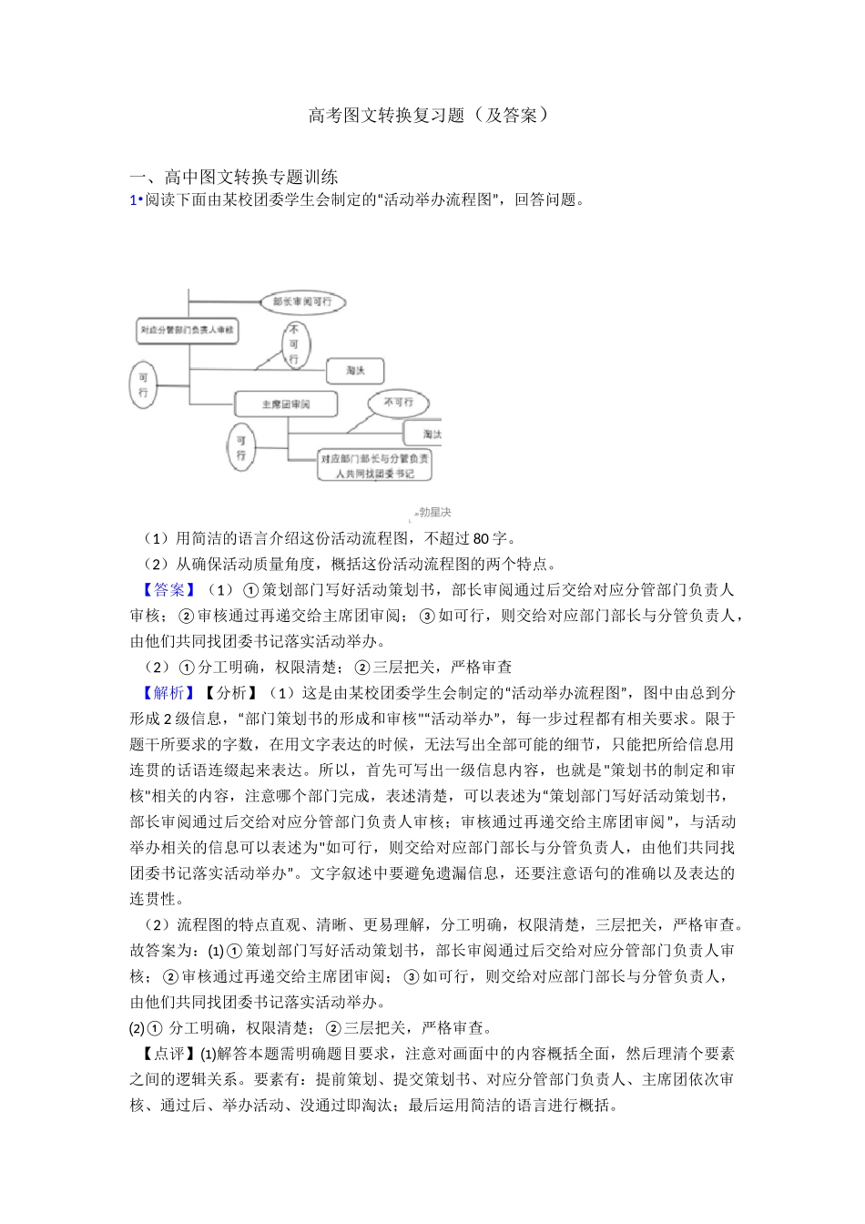 高考图文转换复习题(及答案)_第1页