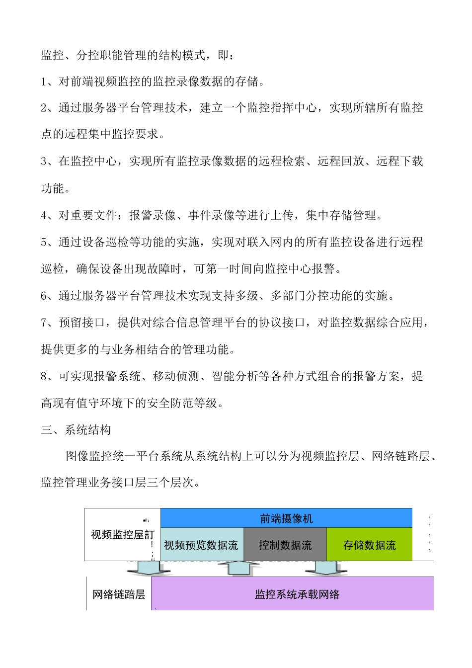 监控技术方案.._第3页