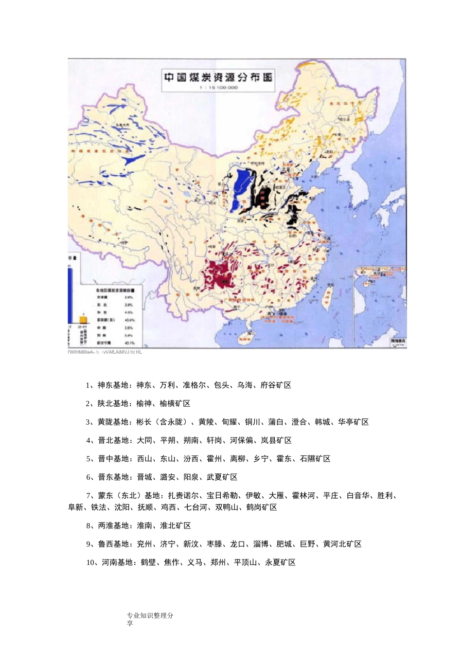 我国煤炭资源分布_第1页