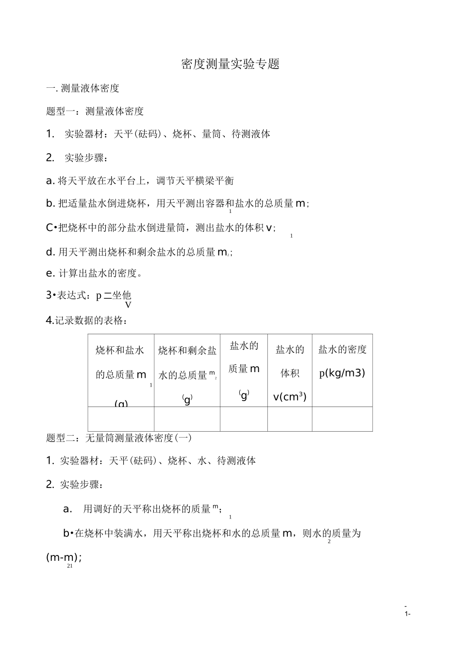 测量密度的实验题_第1页