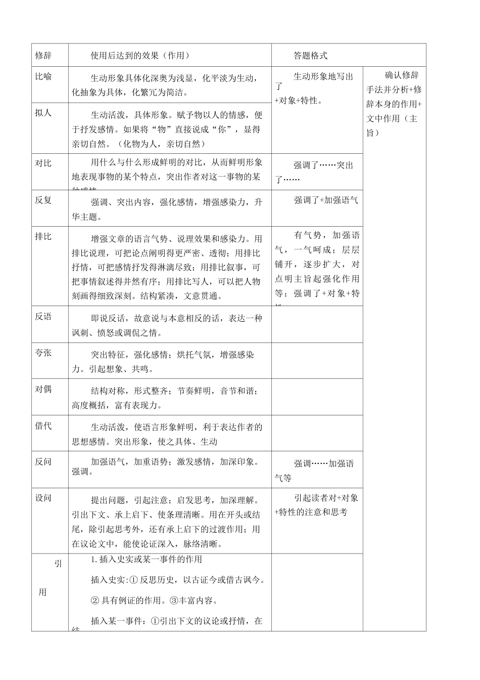 段落(句子)在文中的作用_第3页