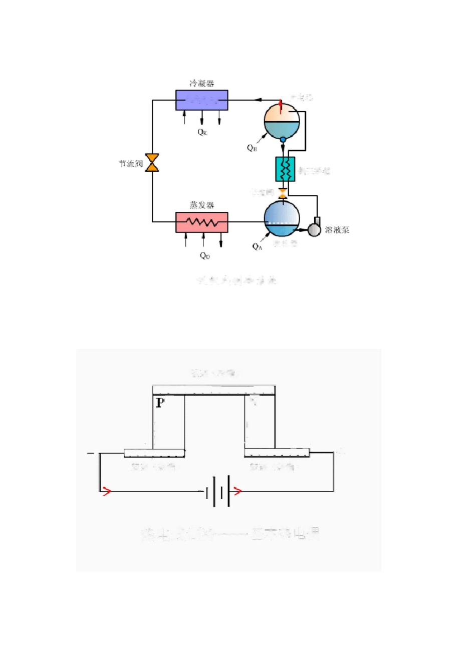 各种制冷系统动态图大全_第2页