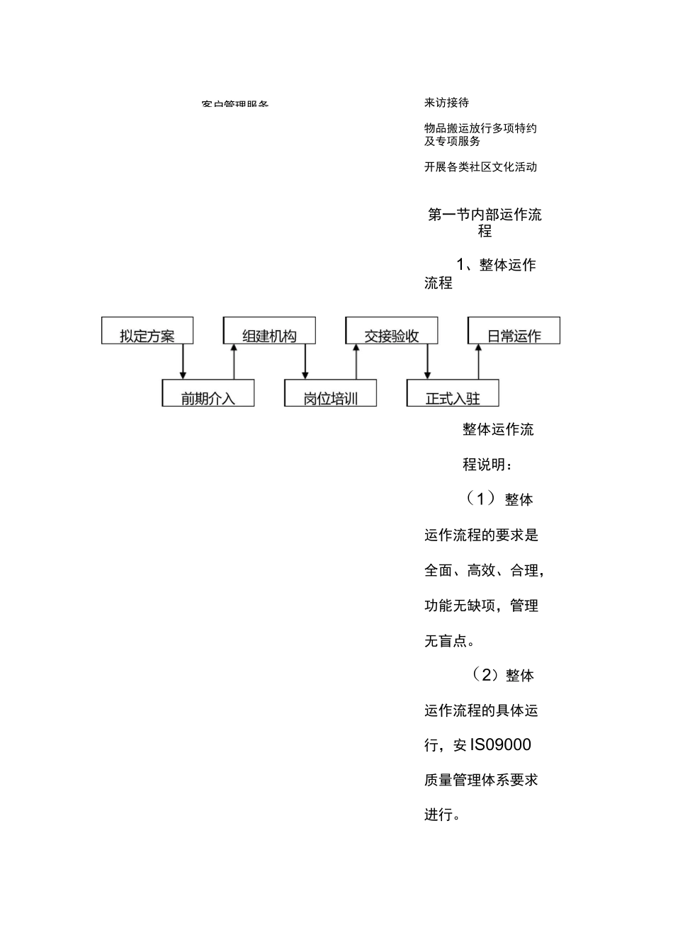 日常物业管理服务流程_第2页
