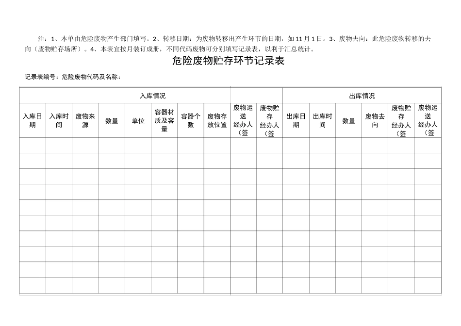 危险废物管理台帐 表格_第2页
