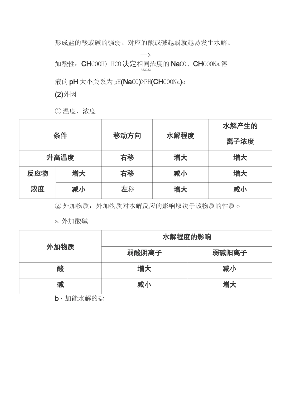 盐类水解和沉淀溶解平衡知识点归纳总结_第3页