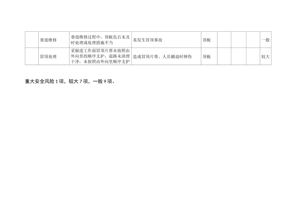 安全风险评估表_第3页