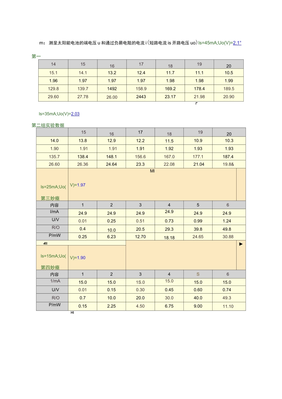 太阳能特性测量实验_第3页