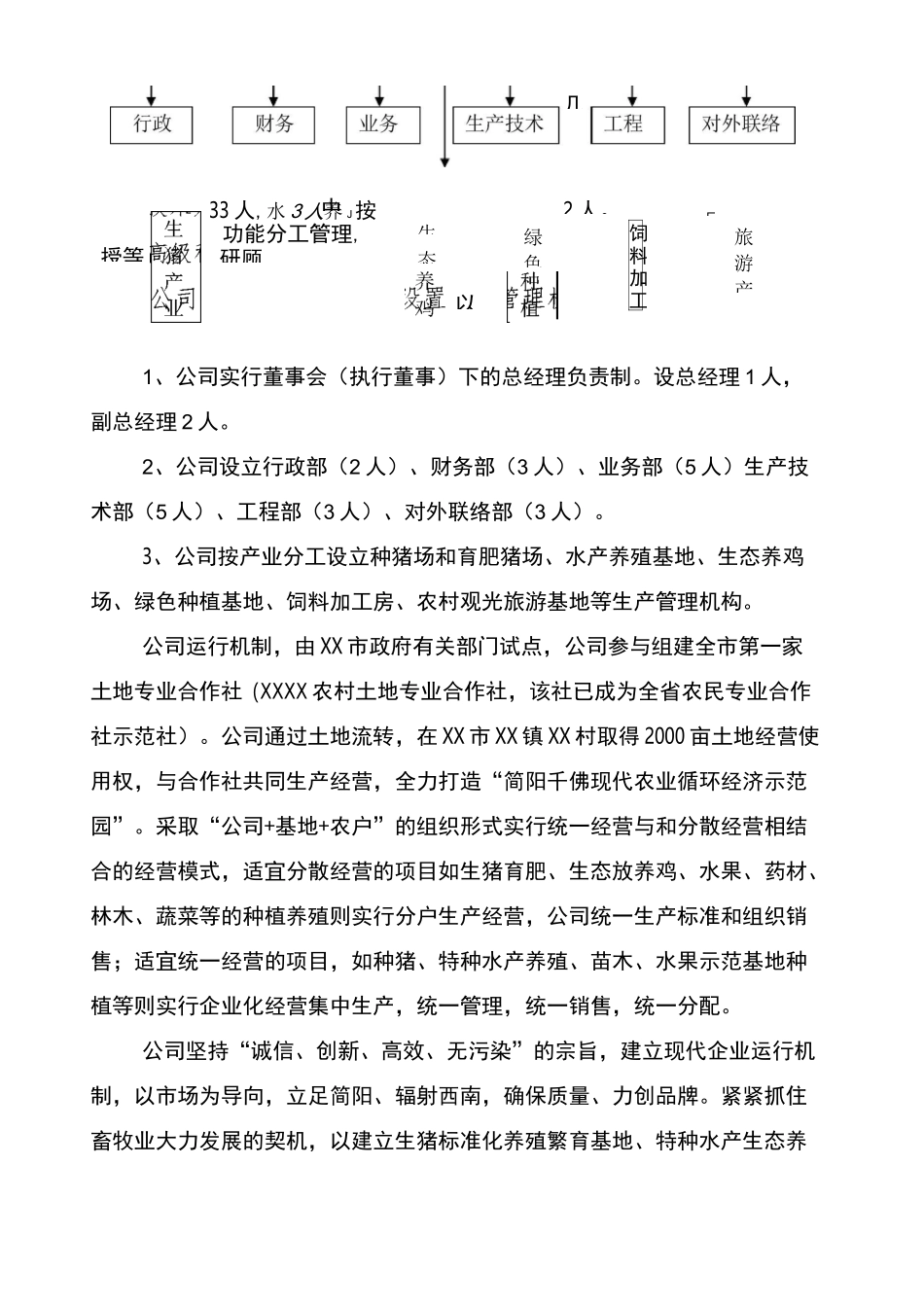 农业公司简介_第2页