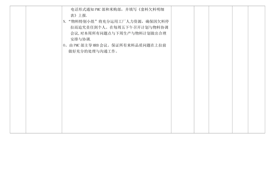 产能提升方案_第3页