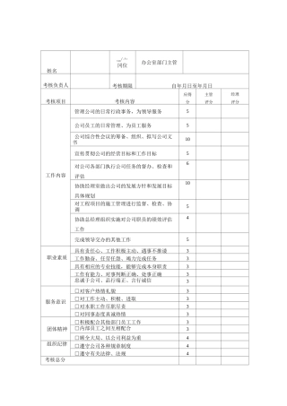 员工绩效考核评分表