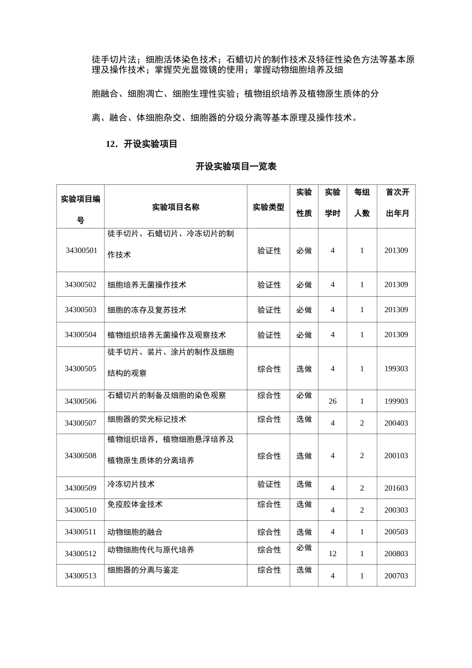 细胞生物学实验 教学大纲_第2页