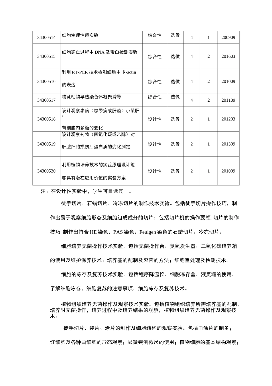 细胞生物学实验 教学大纲_第3页