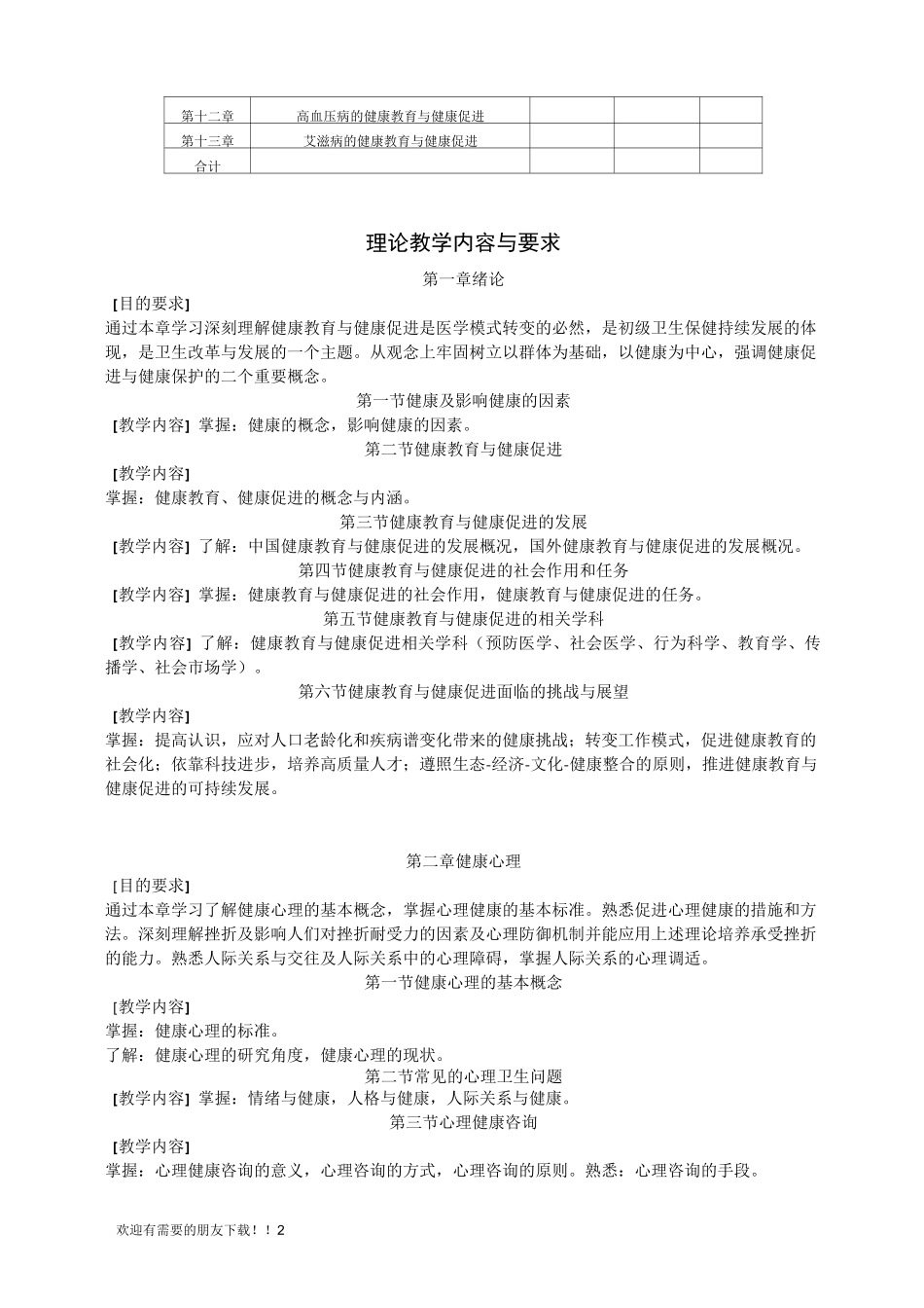 《健康教育与健康促进》教学大纲_第2页