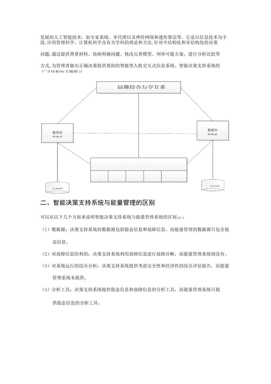 智能决策支持系统_第2页
