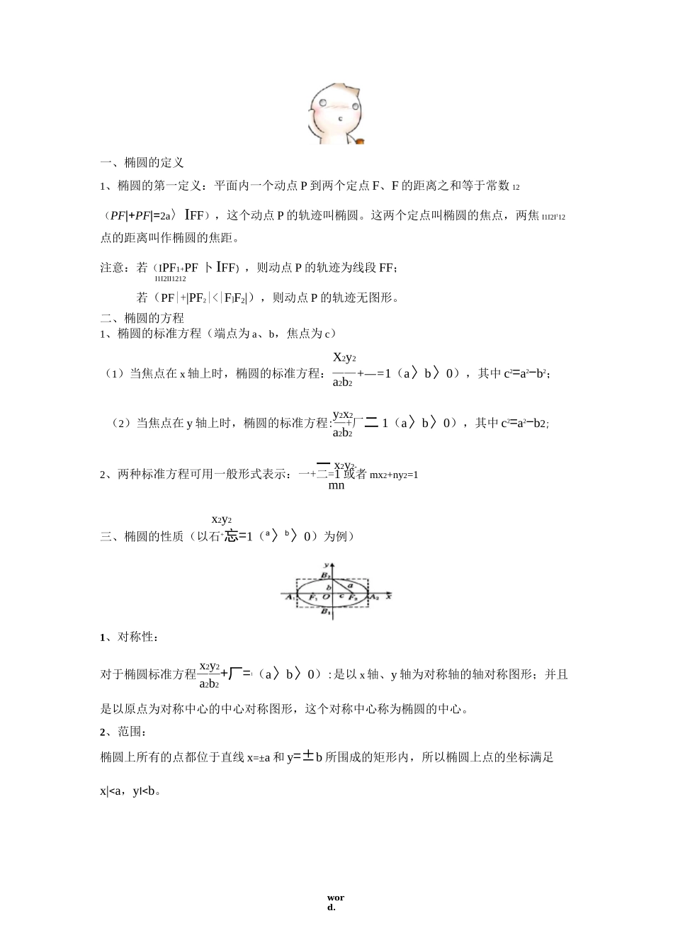椭圆知识点总结-精选._第1页