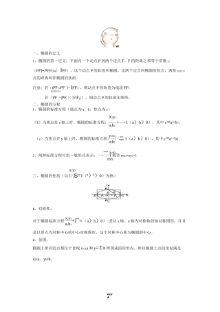 椭圆知识点总结-精选.