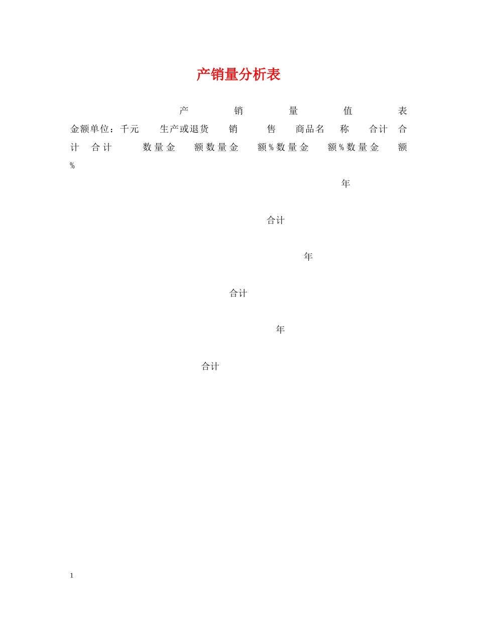 产销量分析表_第1页