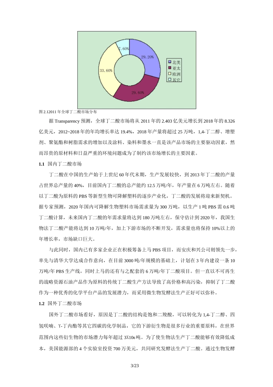 制备丁二酸相关方法_第3页