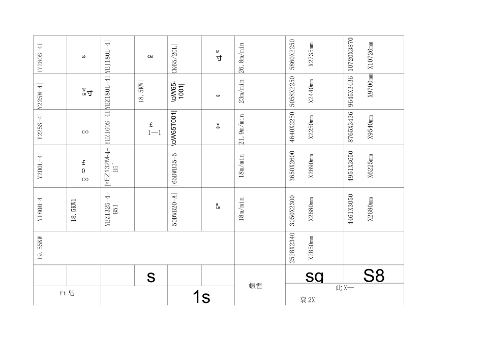 混凝土搅拌机型及技术参数_第2页