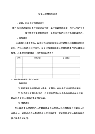 设备及货物采购方案